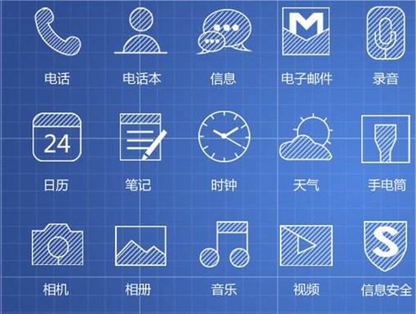 APP细节