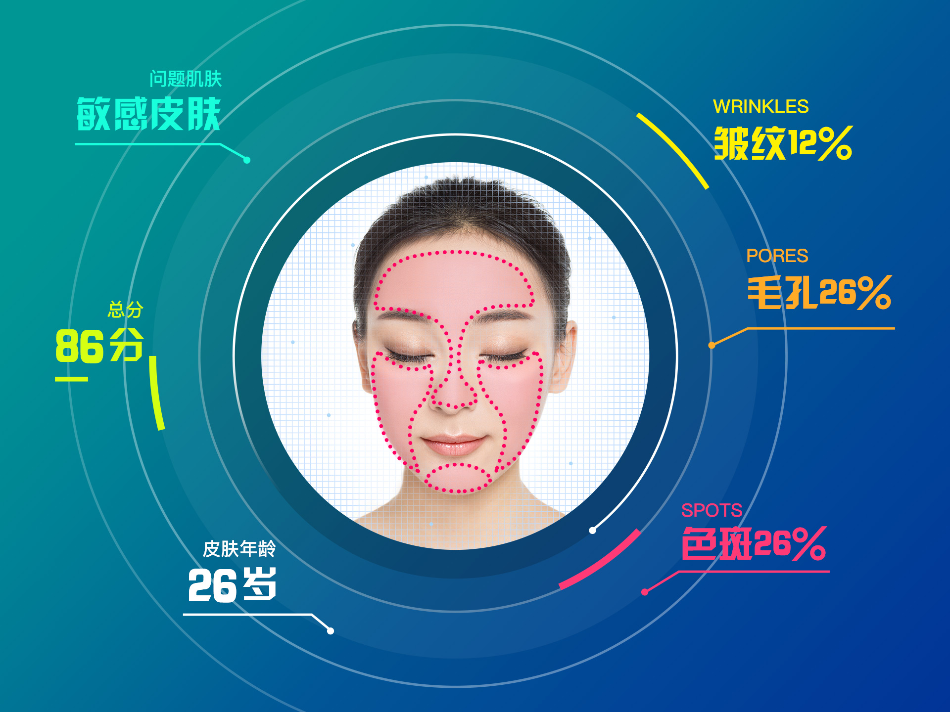 面部测试APP开发，方便掌握皮肤状况-重庆软件开发