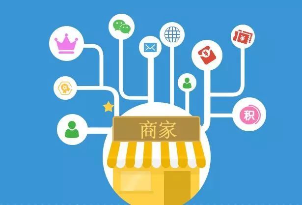 门店管理