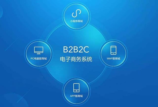 电子商城开发-开发公司哪家好？